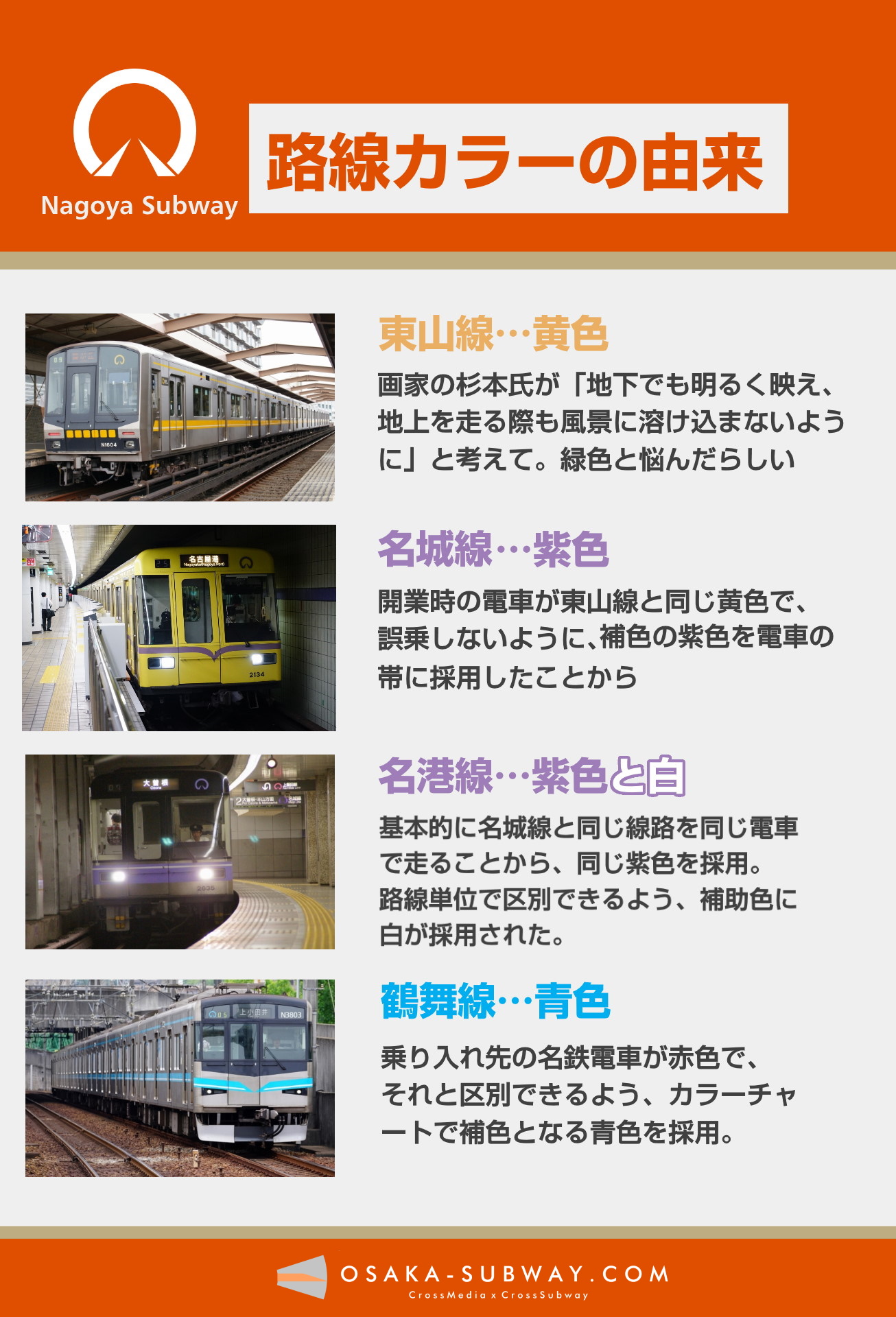 日本の文学　23冊 Osaka-Subway.com/鉄道プレス on X: 