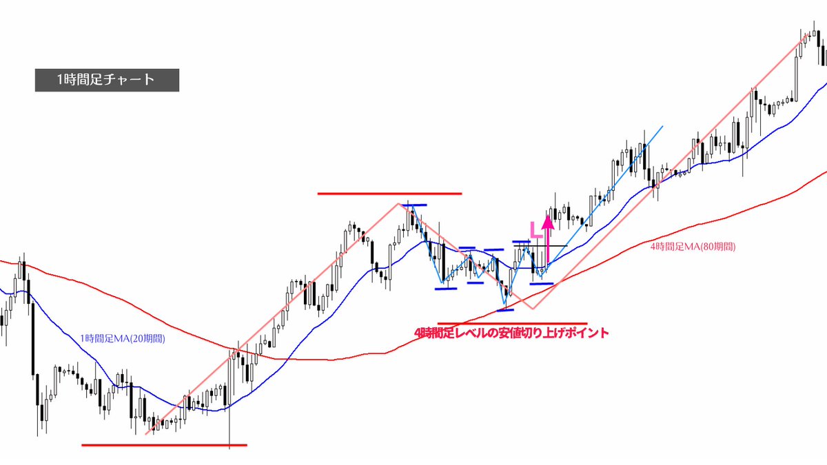 million_trader8 tweet picture
