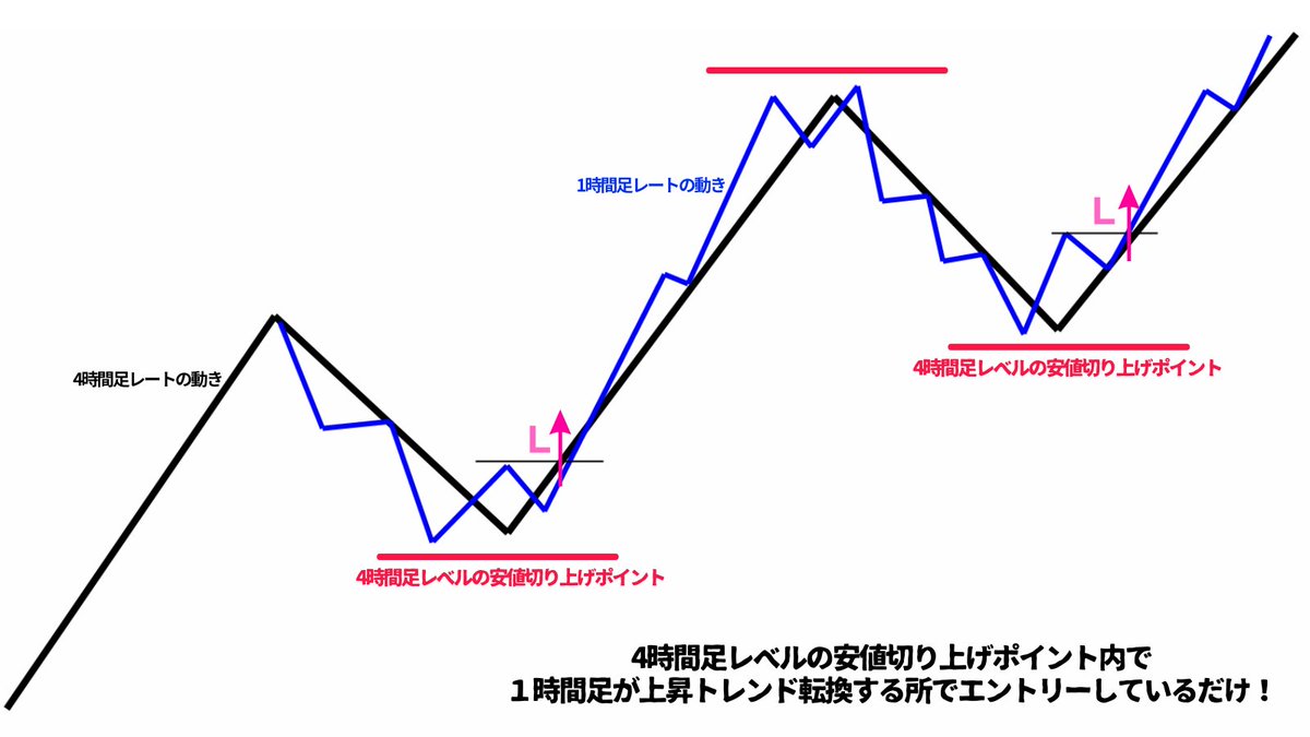 million_trader8 tweet picture
