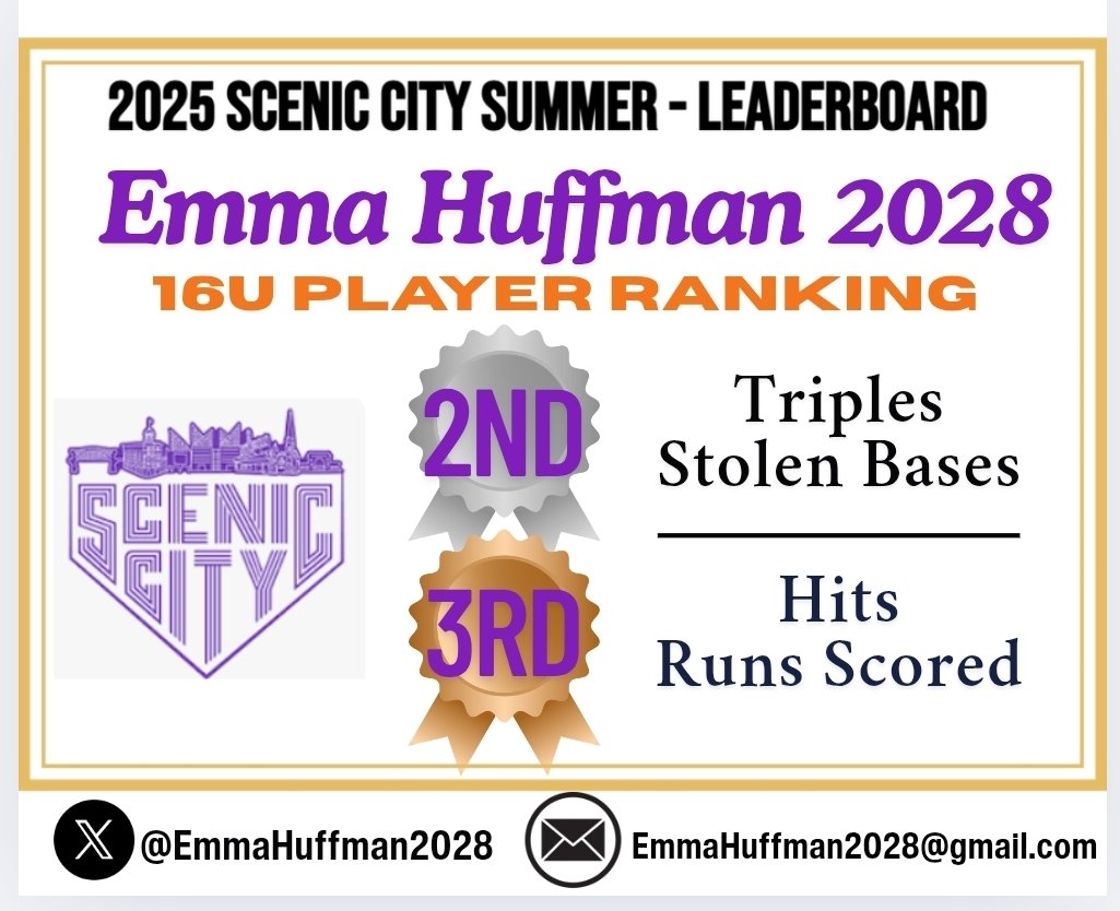 Emma Huffman (@emmahuffman2028) on Twitter photo 