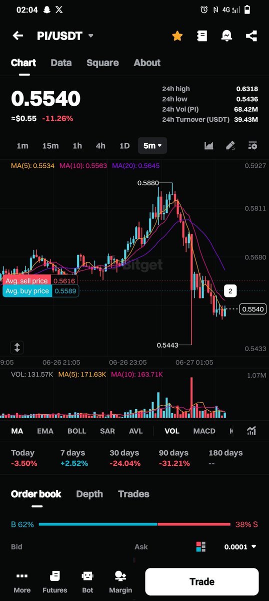 AeraNova tweet media