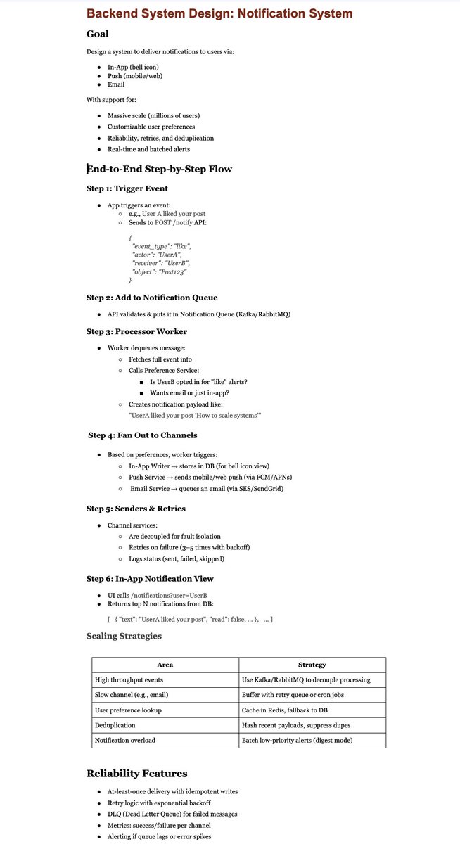 theskilledcoder's tweet image. Backend System Design: Notification System