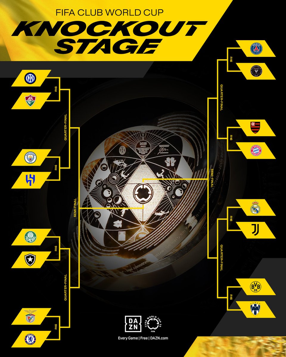 🏆 This is the way! #FIFACWC