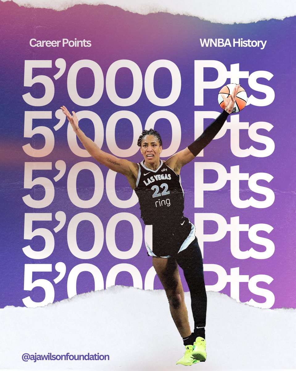 The A’ja Wilson Foundation (@theawilsonfndn) on Twitter photo Fastest to 5K and still not done.
She’s paving the way. She’s making history.
That’s what legacy looks like.
🖤🏀
<a href="/_ajawilson22/">A'ja Wilson</a> Fastest to 5K and still not done.
She’s paving the way. She’s making history.
That’s what legacy looks like.
🖤🏀
<a href="/_ajawilson22/">A'ja Wilson</a>