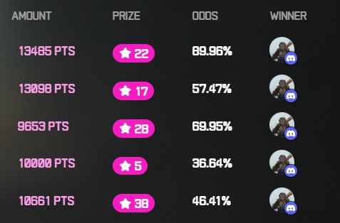 I'm on a proving streak Team Pink! Hopefully I'll continue it! <a href="/0xCRASHOUT/">crashout</a> 

gProve always