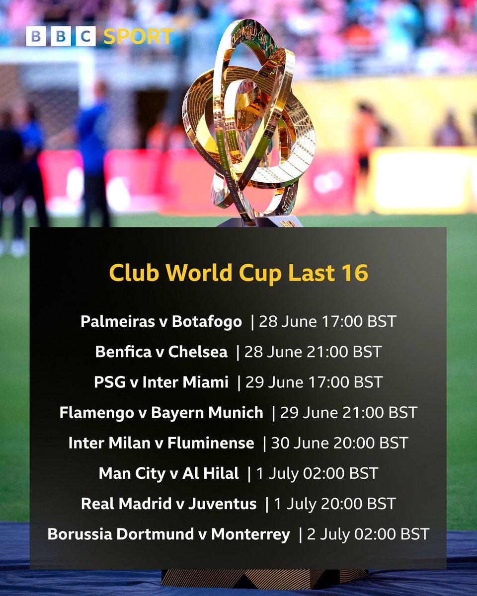 Last 16: Locked in 🔐 Who wins the Club World Cup? 🏆🤔