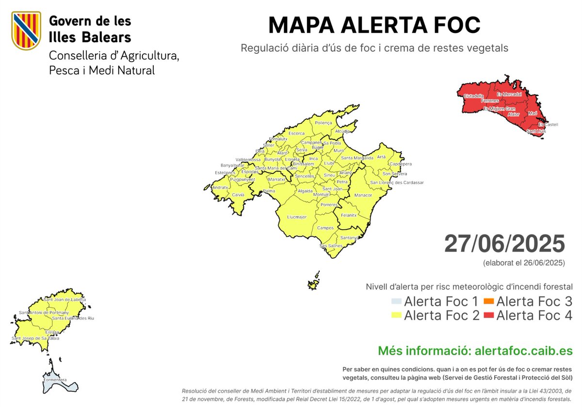 🔴 Aquest divendres, 27 de juny, el nivell màxim de perill per incendi forestal torna a ser d’#AlertaFoc4 a les Balears.

Consultau la regulació d’ús del foc, així com la seva possible suspensió, a alertafoc.caib.es. 

Recordau que està prohibit cremar en terreny forestal!