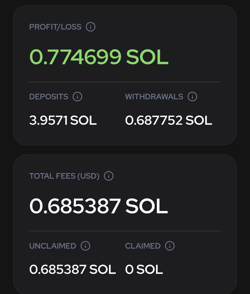 Another day, another shot at free money.

The tokens I LP’d this time weren’t the best picks — low volume, ugly price action, and by the time I realized, I was already in too deep. Went to bed sitting on a ~35% loss.

Waking up to profits felt so good.

I’m still hesitant to