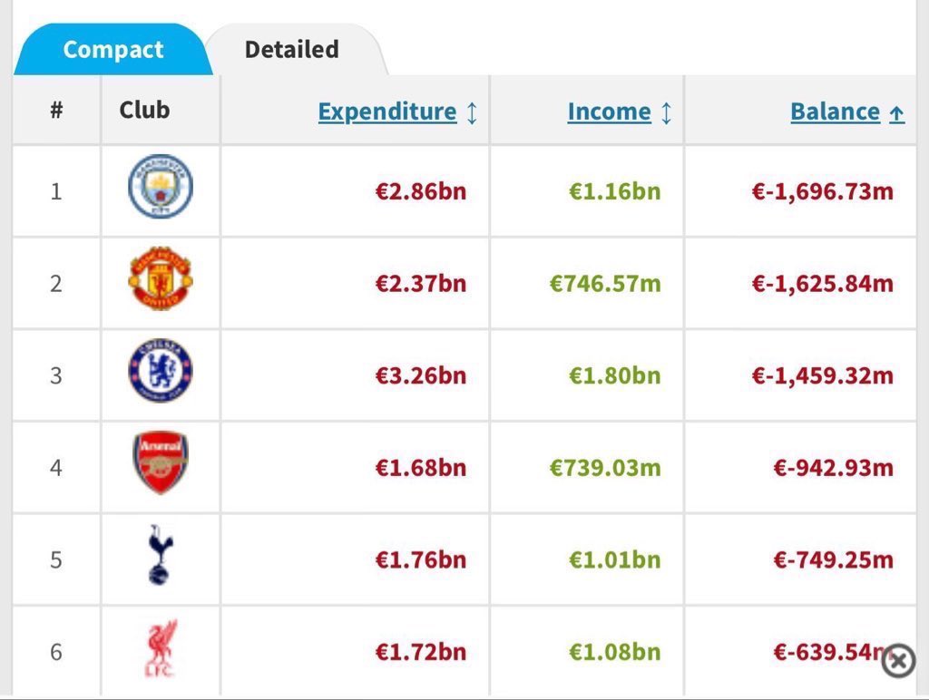 LFClegxcy tweet media