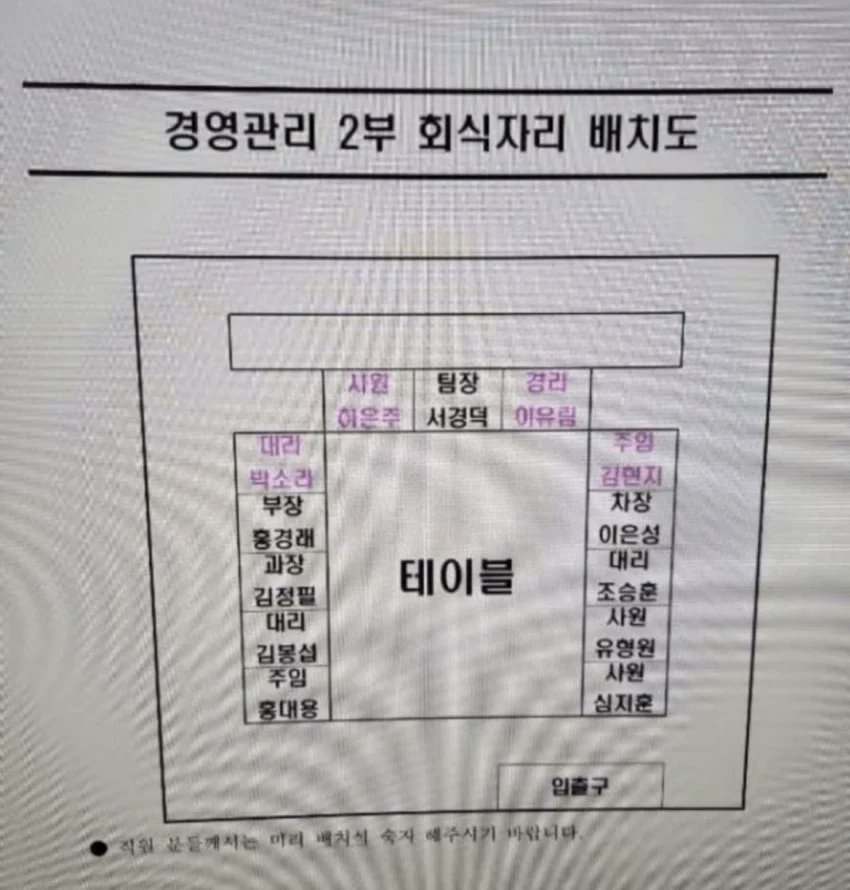 중소기업 식사시간 좌석배치도