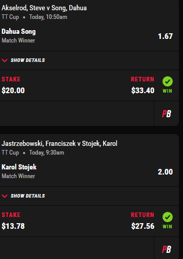 table tennis study is paying off