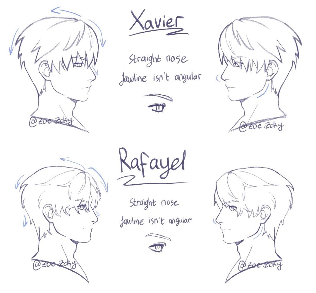 Another face study but this time it's their side profile!

#LoveandDeepspace #Sylus #Zayne #Caleb #Xavier #Rafayel