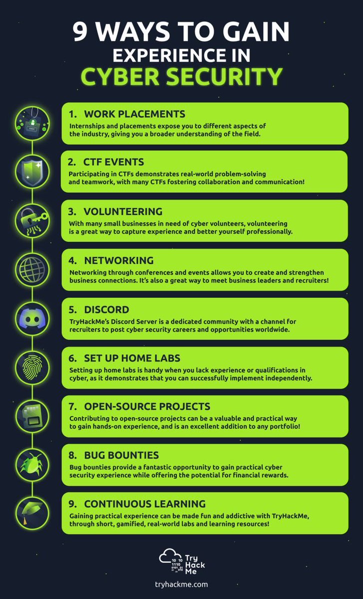 𝕏 Bug Bounty Writeups 𝕏 (@bountywriteups) on Twitter photo 