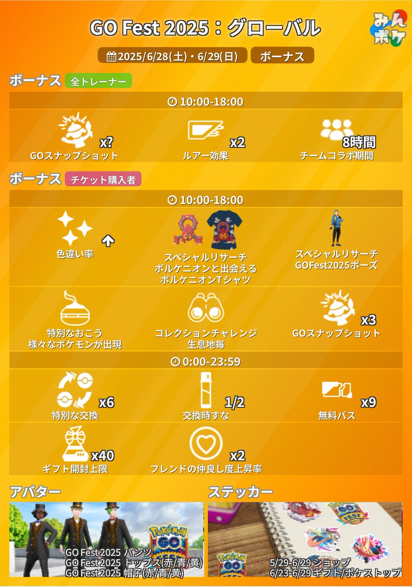 ポケモンGO攻略⚡みんポケ on X: 