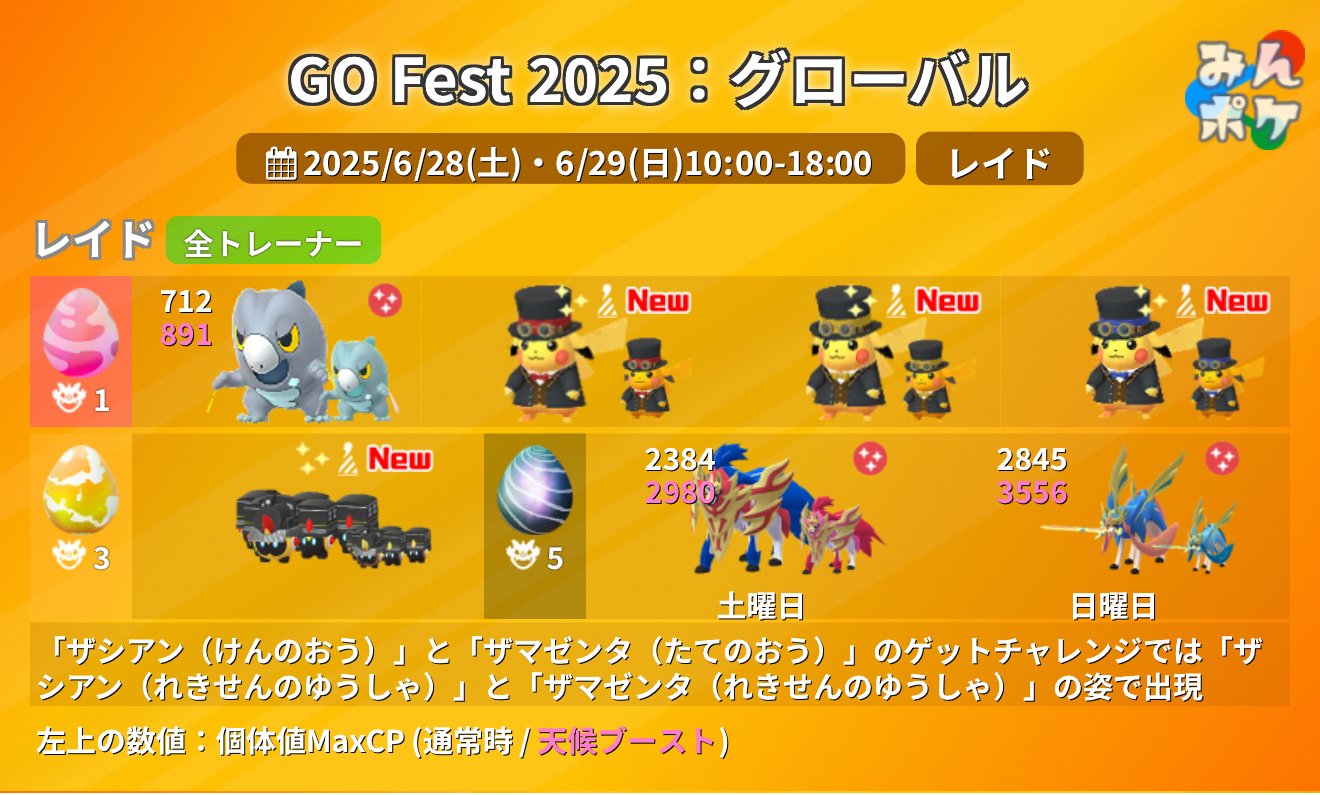 ポケモンフェスティバル'99春　パンフレット Pokémon GO Japan on X: 
