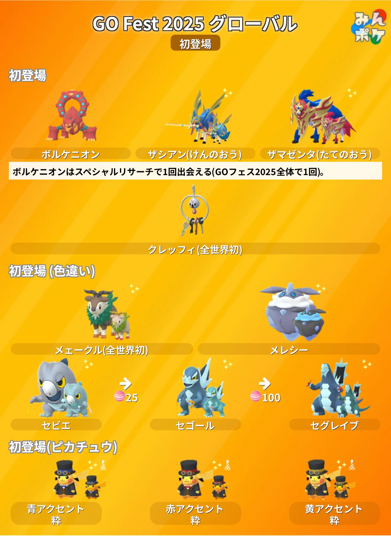 ポケモンGO攻略⚡みんポケ on X: 