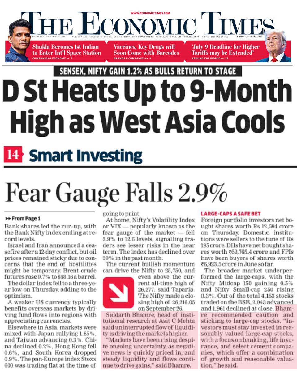 Investmentz powered by Asit C. Mehta (@get_investmentz) on Twitter photo D St Heats Upto 9- Month High as West Asia Cools
Fear Guage Falls 2.9%
<a href="/SiddarthBhamre/">Siddarth Bhamre</a> Bhamre, Research Head, Asit C. Mehta in conversation with The Economic Times
#Madhulunawat | #DeenaMehta | #PrasannaPathak
#SureshKumarJain | #KrishanKumarJalan
#nifty #vix #siddarthbhamre D St Heats Upto 9- Month High as West Asia Cools
Fear Guage Falls 2.9%
<a href="/SiddarthBhamre/">Siddarth Bhamre</a> Bhamre, Research Head, Asit C. Mehta in conversation with The Economic Times
#Madhulunawat | #DeenaMehta | #PrasannaPathak
#SureshKumarJain | #KrishanKumarJalan
#nifty #vix #siddarthbhamre