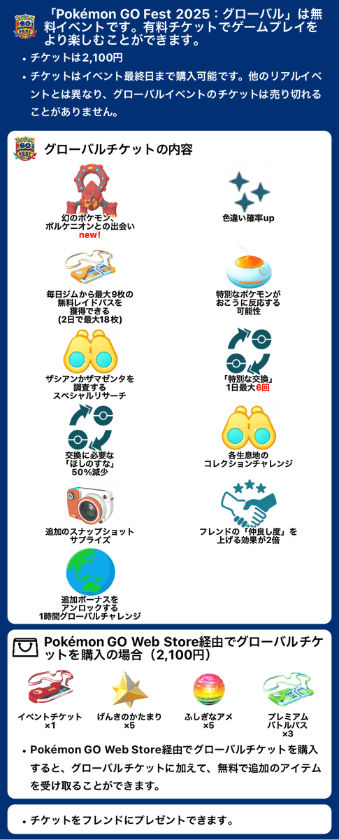 pokemapi's tweet photo. ⭐️Pokémon GO Fest 2025：グローバルの有料チケット要素と有料ボーナスのまとめです。 https://t.co/QQOBoryKA1