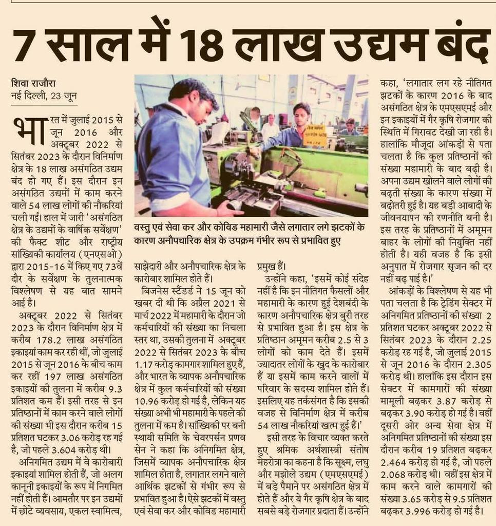 देश ऐसे तरक्की कैसे करेगा भाजपा सरकार??
#BJPHatao