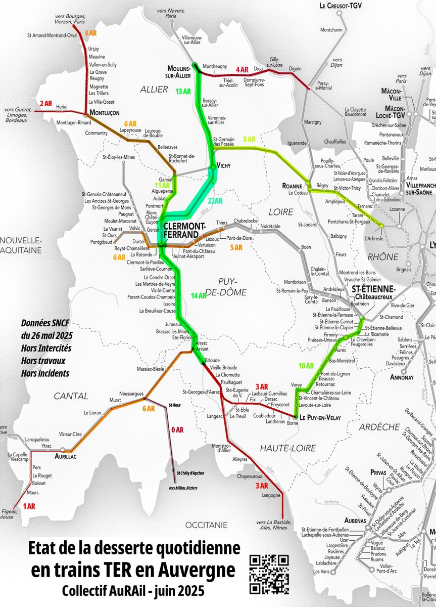Collectif Usagers Transports Haut Allier (@usagershtallier) on Twitter photo On ne doit pas vivre dans la même région : voici le nombre d'aller retours par jour en TER sur le réseau auvergnat calculé récemment par <a href="/CollectifAuRAil/">Collectif AuRAil</a>.
Quant au "choc d'offre" annoncé il s'agit d'un rattrapage du retard accumulé pendant plusieurs années faute d'anticipation. On ne doit pas vivre dans la même région : voici le nombre d'aller retours par jour en TER sur le réseau auvergnat calculé récemment par <a href="/CollectifAuRAil/">Collectif AuRAil</a>.
Quant au "choc d'offre" annoncé il s'agit d'un rattrapage du retard accumulé pendant plusieurs années faute d'anticipation.
