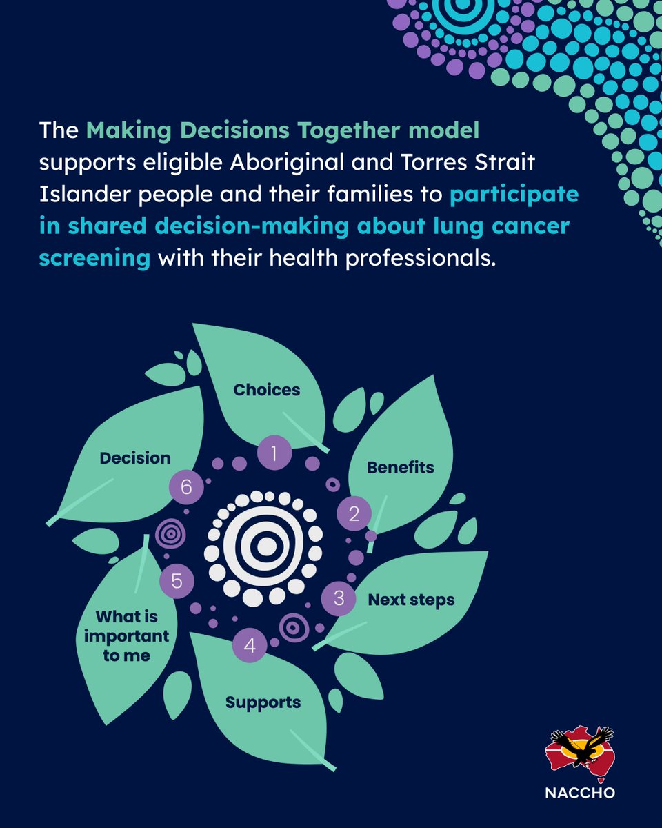 YardhuraWalani tweet media