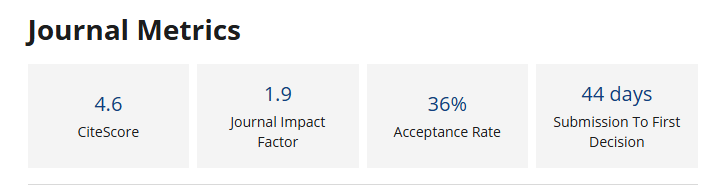 Australian Journal of Social Issues tweet media