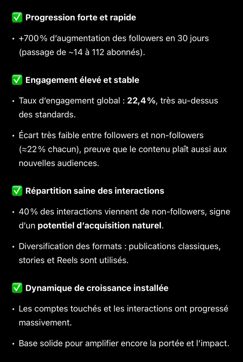 Petit bilan de ce premier mois sur Instagram :  publication auto tous les jours avec <a href="/AlphonsePrompts/">Alphonse Ai ✨ Quality Ai Image Generator</a> 

Ma stratégie d’acquisition semble être validé.

Maintenant il va falloir que je me penche sérieusement sur la vidéo 😉