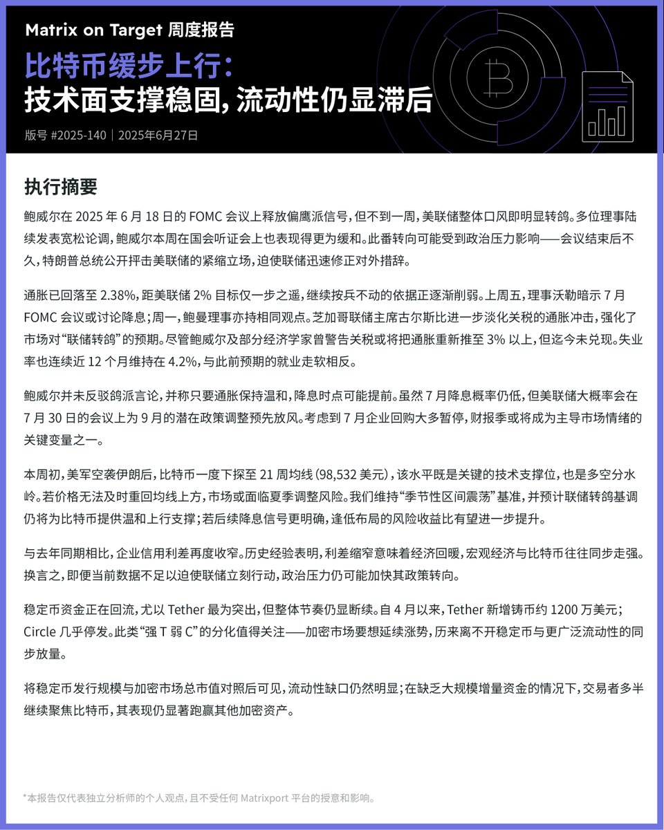 📊今日分析- 2025/06/27 ⬇️ 比特币缓步上行：技术面支撑稳固，流动性仍显滞后#Matrixport #比特币#BTC #加密市场#稳定币 #流动性#技术分析#宏观洞察#周度报告