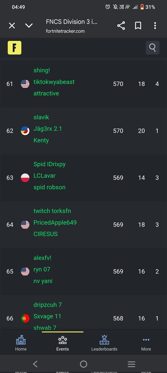 Qual div2 nac w/<a href="/IDrixpy07/">IDrixp07</a> <a href="/Nxwrot/">🐐</a>