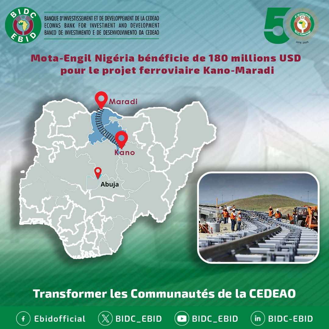 La BIDC finance 378 km de voie ferrée entre Kano (Nigéria) et Maradi (Niger), avec 180 M$ accordés à Mota-Engil Nigeria. Le projet va générer plus de 100 000 emplois durant les travaux et 20 000 postes permanents. Il dynamise les échanges, renforce les liens régionaux et redonne