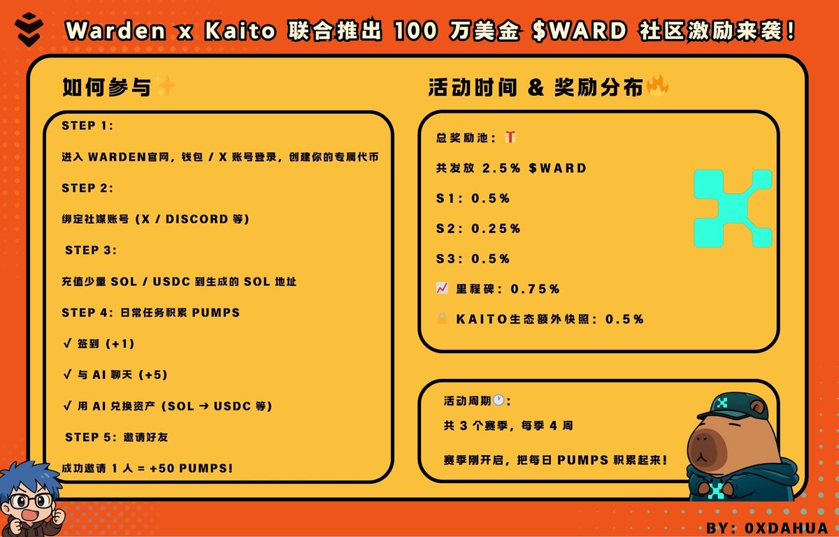 0xdahua｜大华 🎮 tweet media