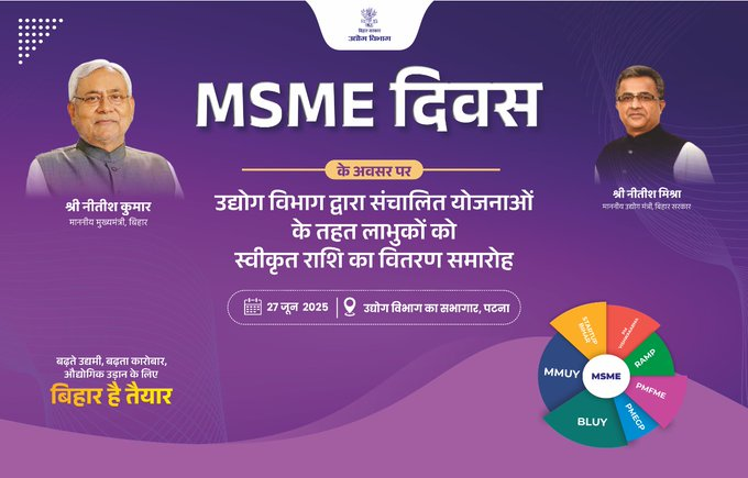 airnews_patna's tweet photo. #Bihar : MSME दिवस के अवसर पर आज उद्योग विभाग द्वारा संचालित विभिन्न योजनाओं के लाभार्थियों को स्वीकृत राशि का वितरण किया जाएगा।
#MSMEDay #StartupBihar #PMEGP #MMUY #BLUY https://t.co/7iMbJT3D2b