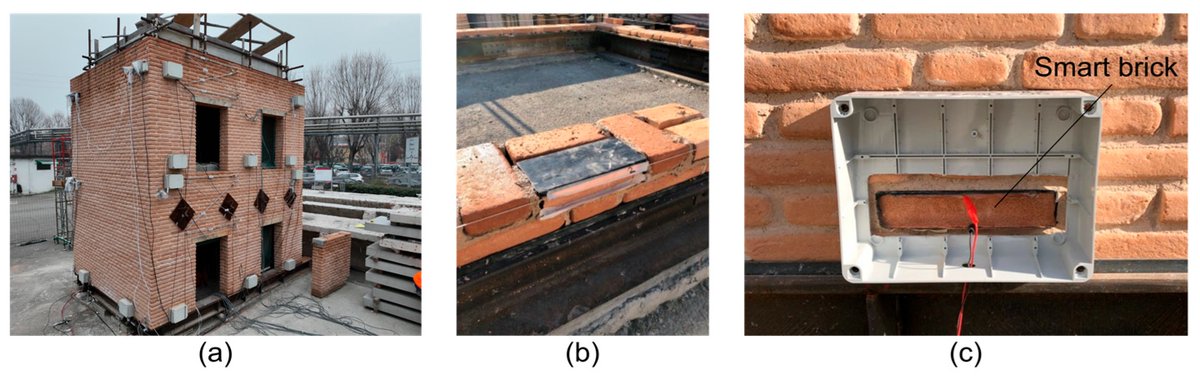 #recommendedreading
💫 Validated and Optimized Strategies for Preserving Historical Heritage Towards Natural and Anthropic Risks: Insights from the DETECT-AGING Project by Gian Piero Lignola et al.
🔗 Read for free at: mdpi.com/3195072

#culturalheritage
#masonrybuildings
