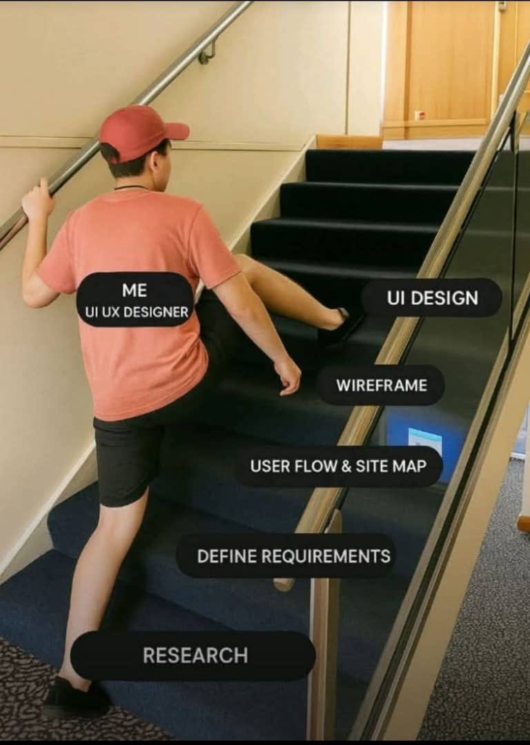 Reality
