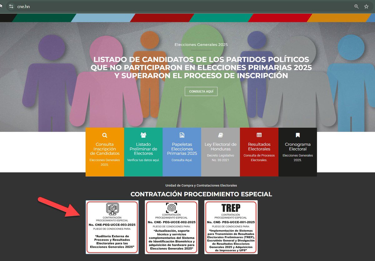 Publicados los pliegos de auditoría externa de procesos y resultados electorales para las elecciones generales de 2025, un hito más del cronograma electoral cumplido. La democracia cuenta con nosotros, con el pueblo hondureño, con valentía y compromiso.