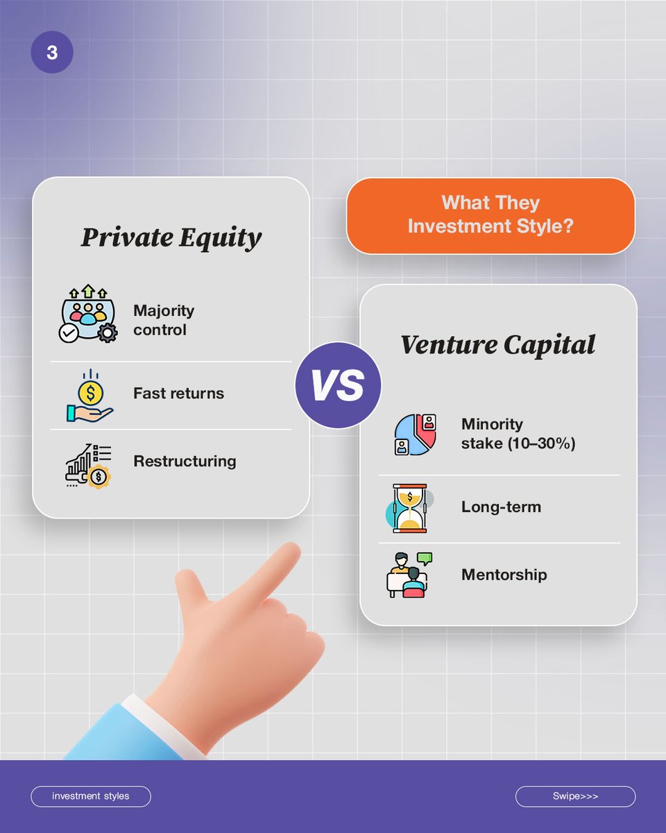 VenturesSolis's tweet photo. VC vs PE: Not all funding is the same. 
Know what fits your startup and save this for your funding convo!

#SolisCapitalVentures #VCvsPE #StartupFunding #VentureCapital #PrivateEquity #BusinessFunding https://t.co/QxkHeeEtMe