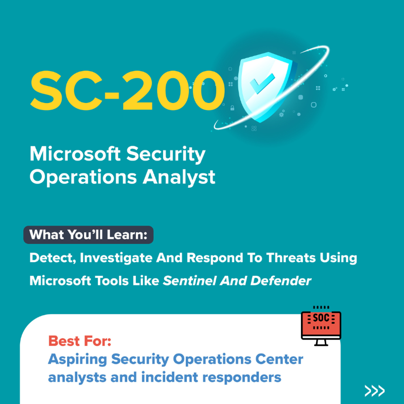 cloudthat's tweet photo. Cyber threats are escalating. Are your #skills keeping up? We deliver @Microsoft #SecurityCertification Courses that empower professionals at every level, whether you're just starting out or designing enterprise-wide security strategies.
#MicrosoftSecurity #Microsoftcertified
