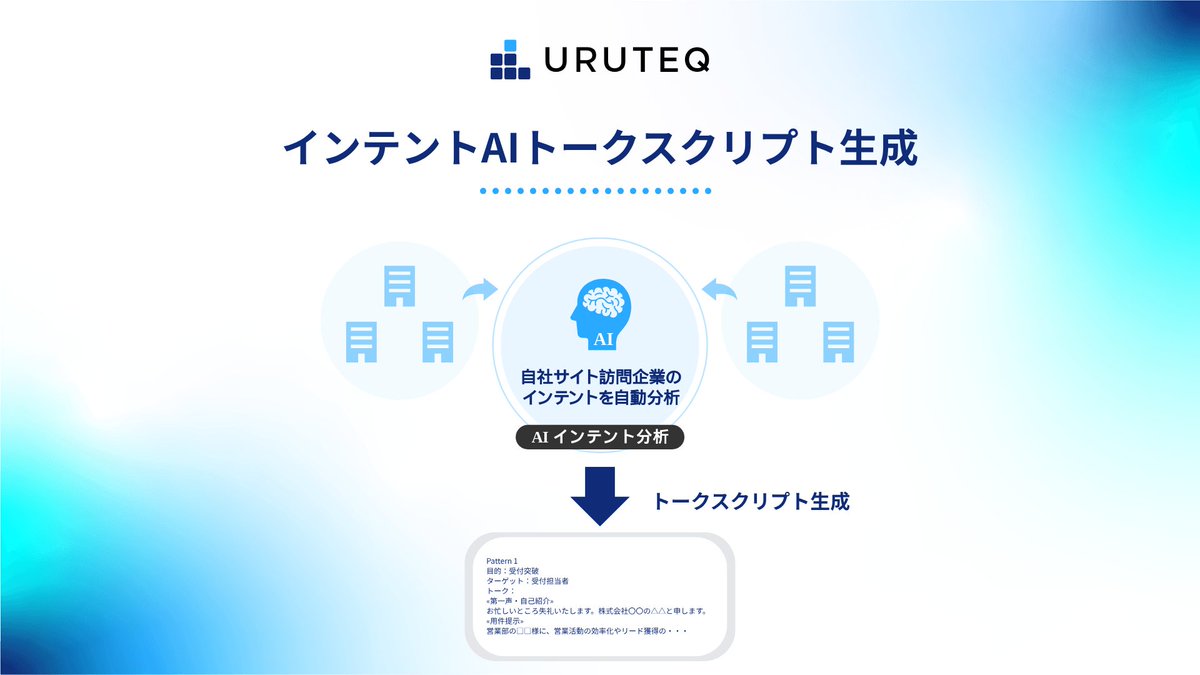 📢ウルテクのお知らせ
サイト訪問企業のインテントを解析し、営業電話のトークスクリプトを顧客ごとに自動生成する新機能 「インテントAIトークスクリプト」 の提供を開始しました。インサイドセールスにおける架電準備の工数を大幅に削減し、商談獲得率の向上に貢献します。

uruteq.logly.co.jp/blog/press_rel…