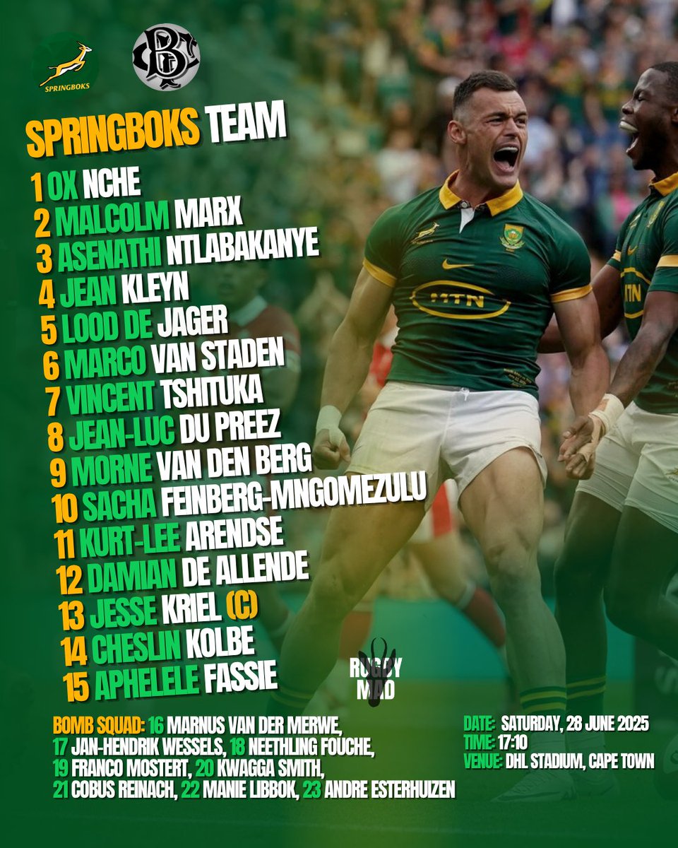 🚨 Springboks update! 

🇿🇦 Jesse Kriel will captain the Springboks against the Baa-Baas with Siya Kolisi withdrawing from the match due to a niggle.