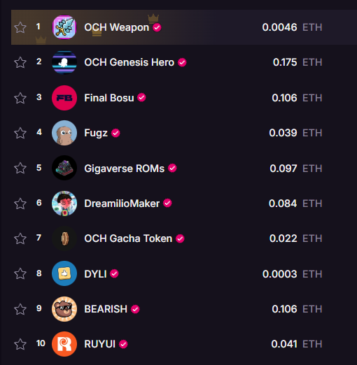 Badlynasty ✳️ tweet media