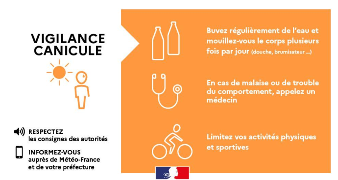 Communiqué CRZ Sud -  Vigilance ORANGE canicule du 27 et 28 juin 2025 pour les départements 13 - 30 - 34 - 66.