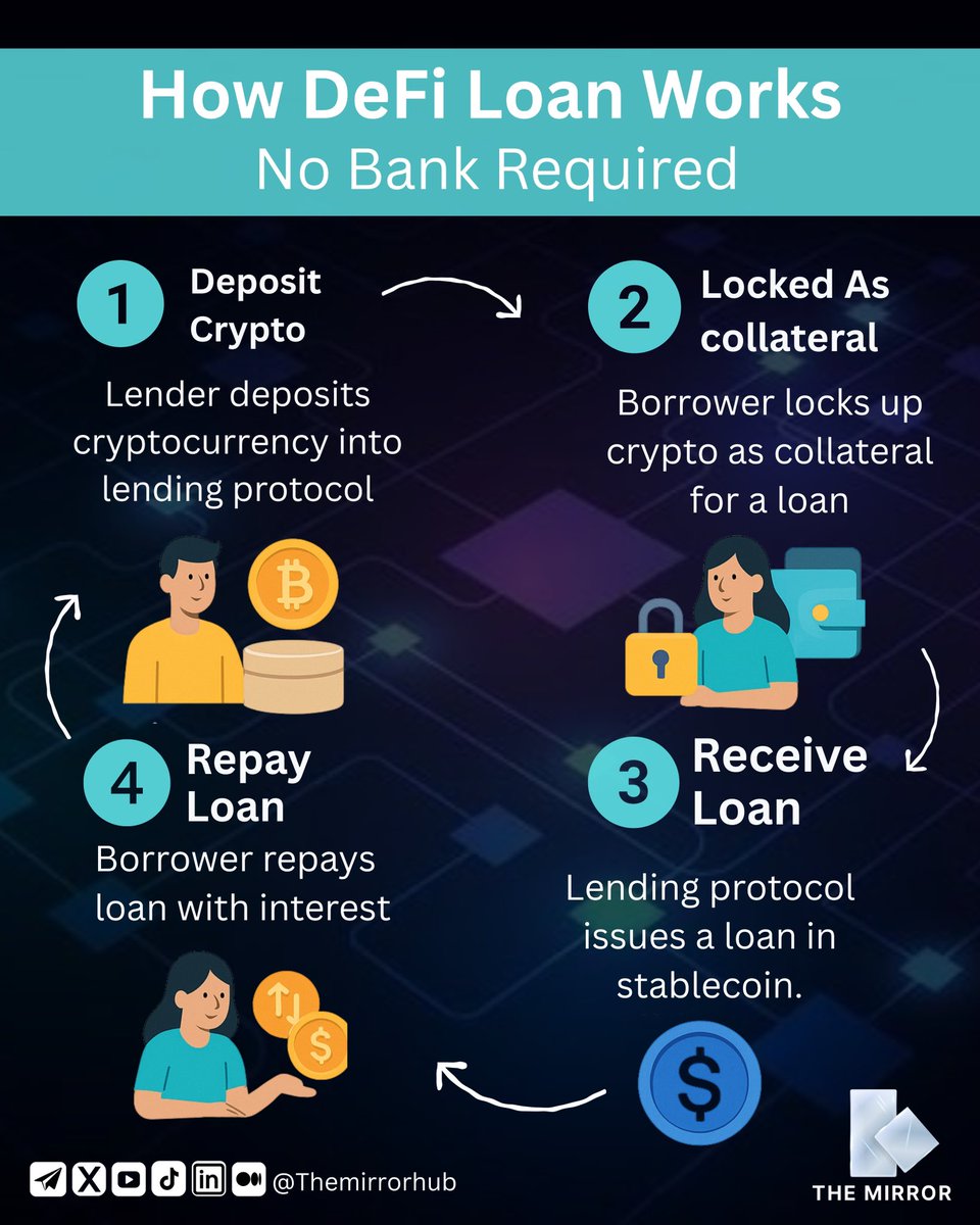 The Mirror Hub tweet media