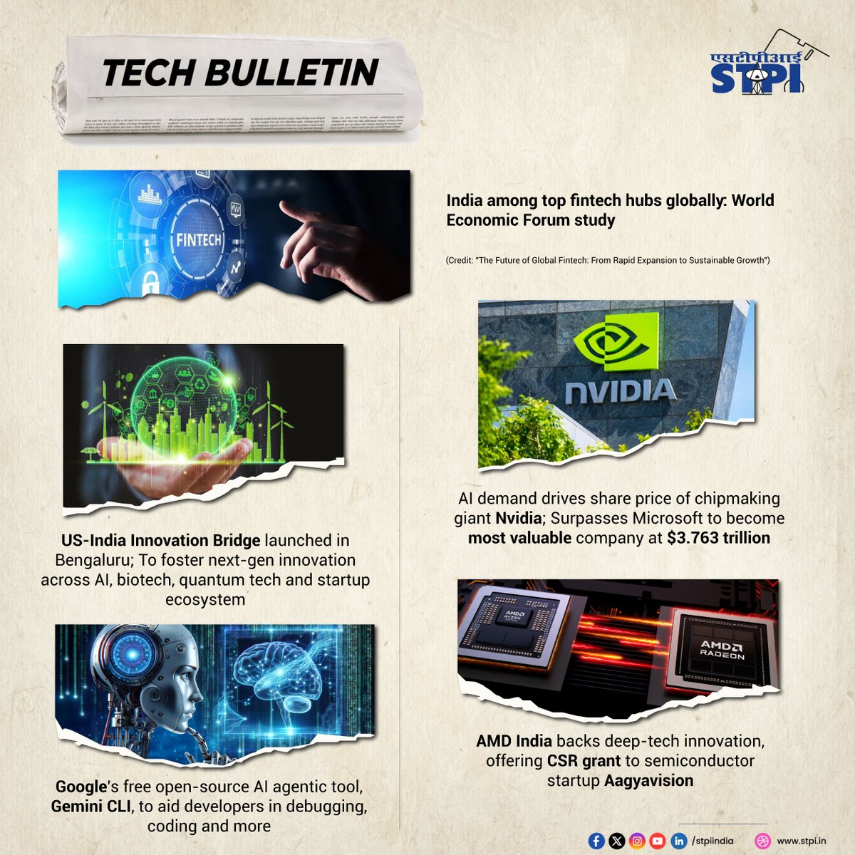 📰📡 Tech Bulletin 
Stay ahead with major tech highlights:

🇮🇳 India becomes one of top fintech hubs globally, says WEF study. 💳🌐

🌉 US–India Innovation Bridge unveiled in Bengaluru to power next-gen breakthroughs in AI, quantum computing, biotechnology and emerging tech