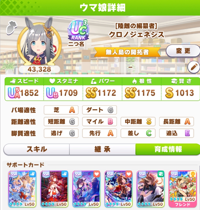 ウマ娘 ss】ウマ娘 6thライブ the new frontier 春公演 SS席特典グッズ