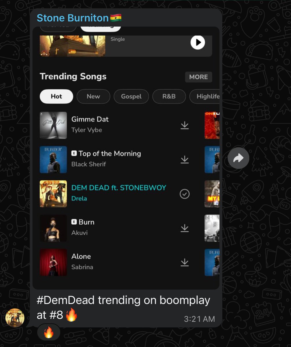 DRELA (@officialdrela) on Twitter photo We No8 Trending On <a href="/BoomplayGhana/">BoomplayGhana</a>  #DemDead βοΈβ οΈπ₯ We No8 Trending On <a href="/BoomplayGhana/">BoomplayGhana</a>  #DemDead βοΈβ οΈπ₯