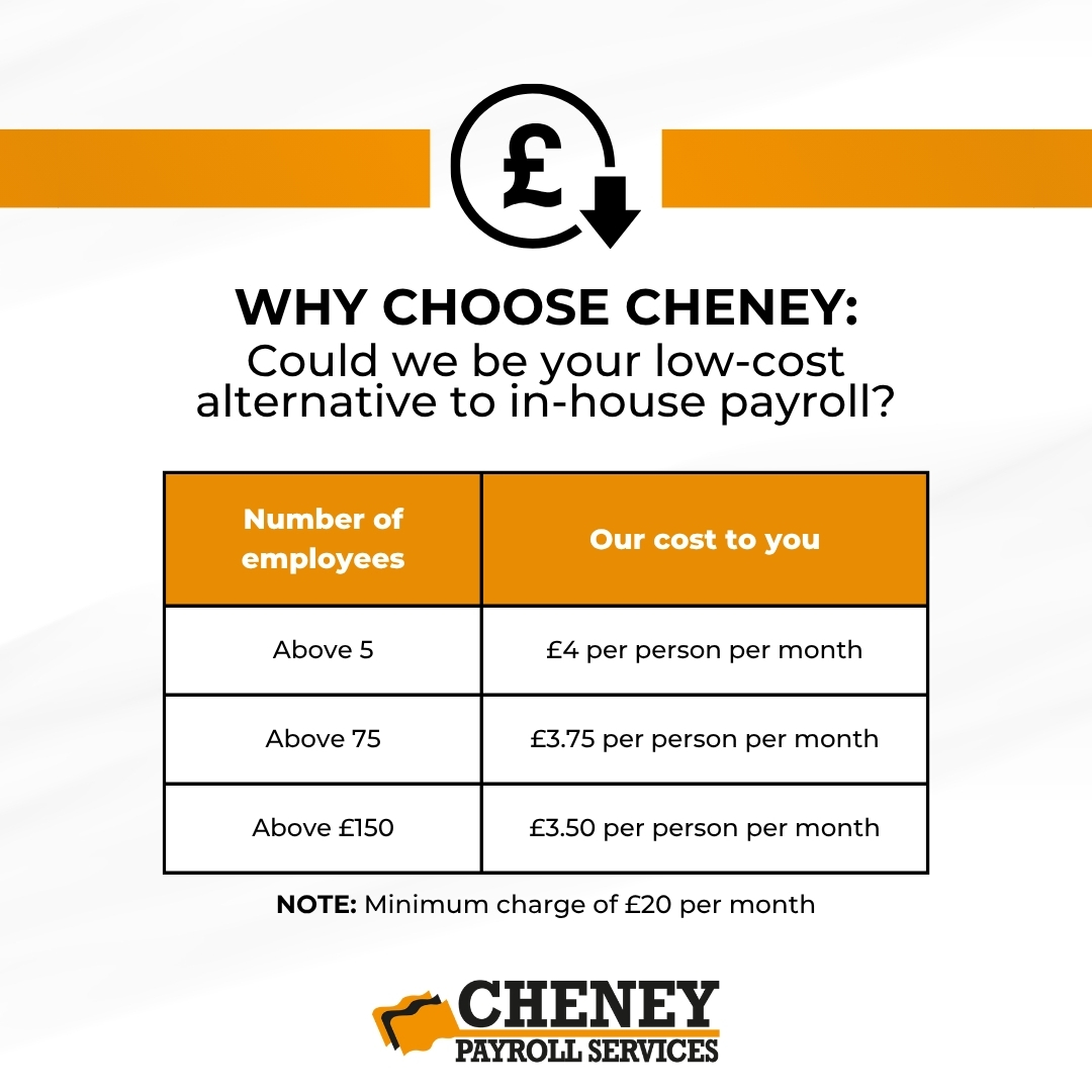 Cheney Payroll Services tweet media