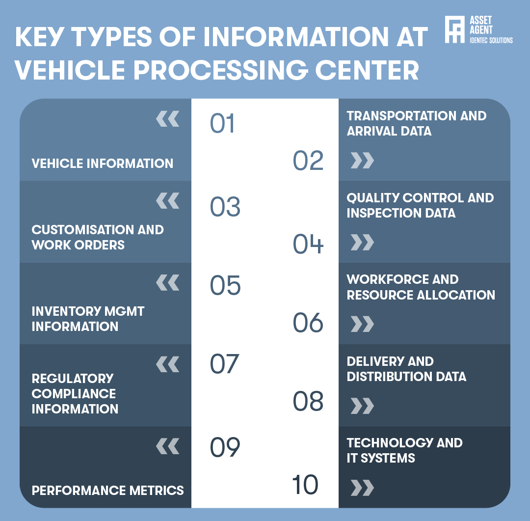 Identec Solutions tweet media