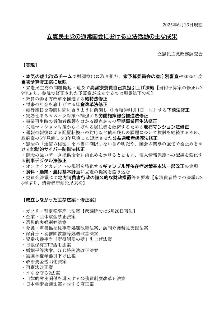 1例を紹介すると、内閣提出法案への賛成率は、89.66%でした。衆議院での法案修正案の提出が増え、修正可決 も10本に激増したことを受けて「修正の上で賛成」が増えた影響とみています。「熟議と公開」の新しい国会の一つの姿を現していると感じます。