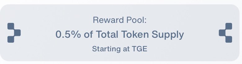 DoveCrypto45's tweet image. 🚀 @recallnet Reward pool is live! On @cookiedotfun 

📌 0.5% of the total token supply is allocated just for the Reward pool 
Starting right at TGE ( Token Generation Event) ! 

Early movers, this is your signal 💥

#RecallProject #CryptoRewards #TGE #Web3 #CryptoCommunity