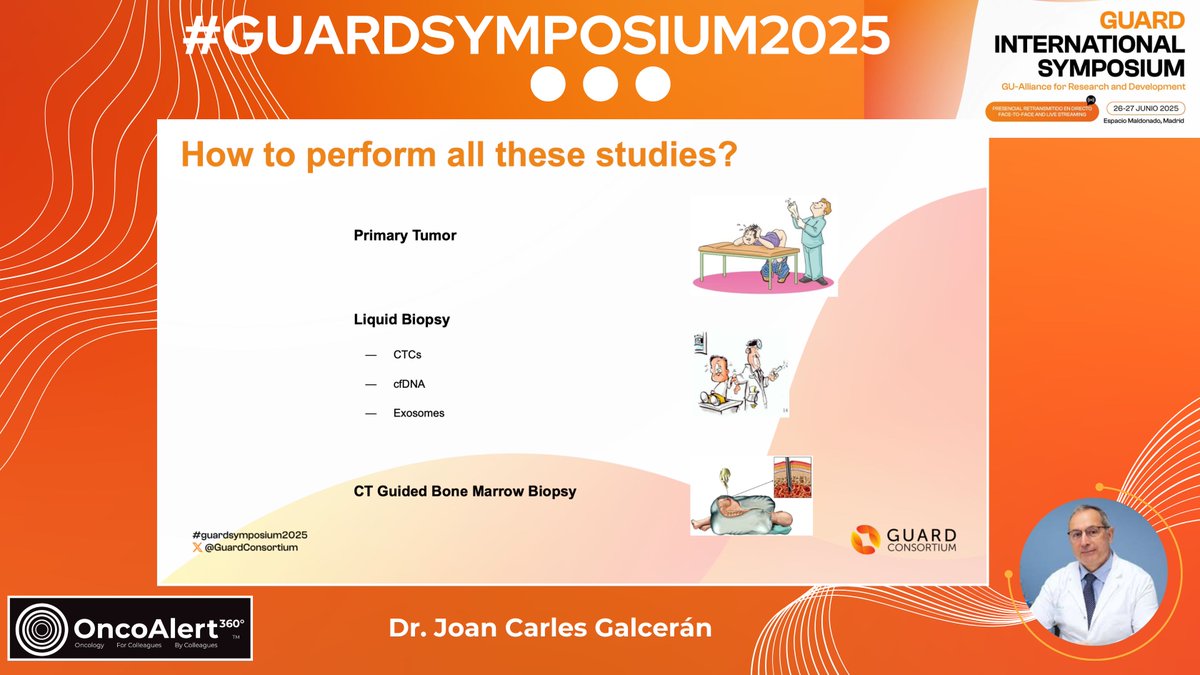 LIVE Day TWO #GUARDSymposium2025 Presentation by Dr. Joan Carles🇪🇸 Has precision medicine reached metastatic hormone-sensitive prostate cancer? 

Despite a general shift towards precision medicine in cancer treatment, which focuses on identifying genetic alterations crucial for